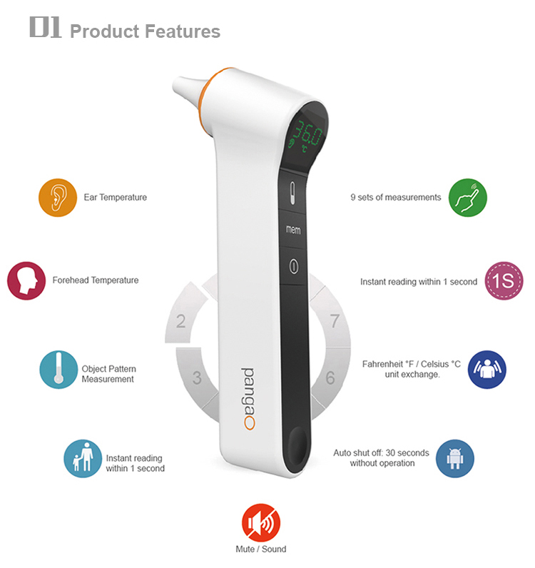 https://arissmedical.com/wp-content/uploads/2020/05/High-Accuracy-Infrared-Non-Contact-Thermometer-Digital-1.jpg