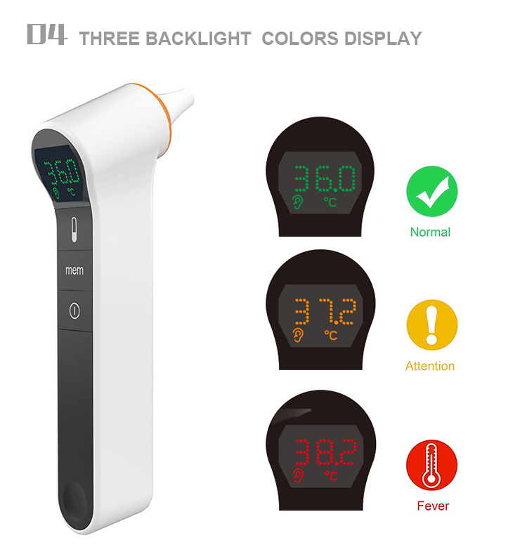 https://arissmedical.com/wp-content/uploads/2020/05/High-Accuracy-Infrared-Non-Contact-Thermometer-Digital-4.jpg